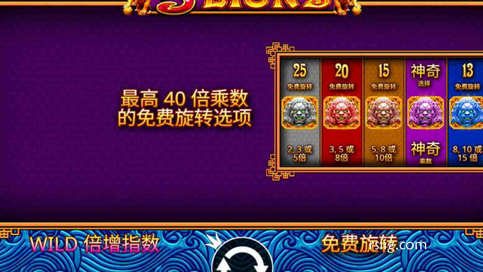 《5雄狮》震撼来袭：觉醒东方神兽，转出你的至尊财富！